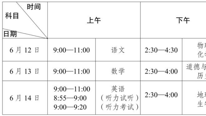 Woj：针对斯图尔特的轻罪袭击指控已被凤凰城法院驳回